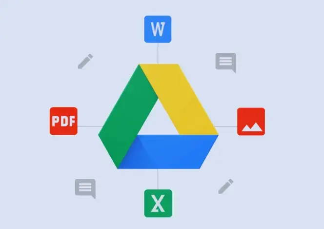 ?What is Google Drive? and How to Use Google Drive